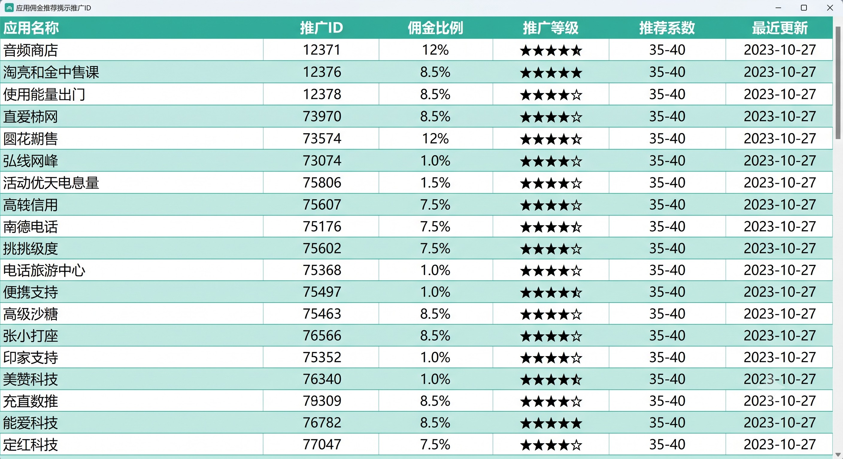 实测有效：做百度网盘扩容拉新怎么玩？这套实操闭环建议收藏