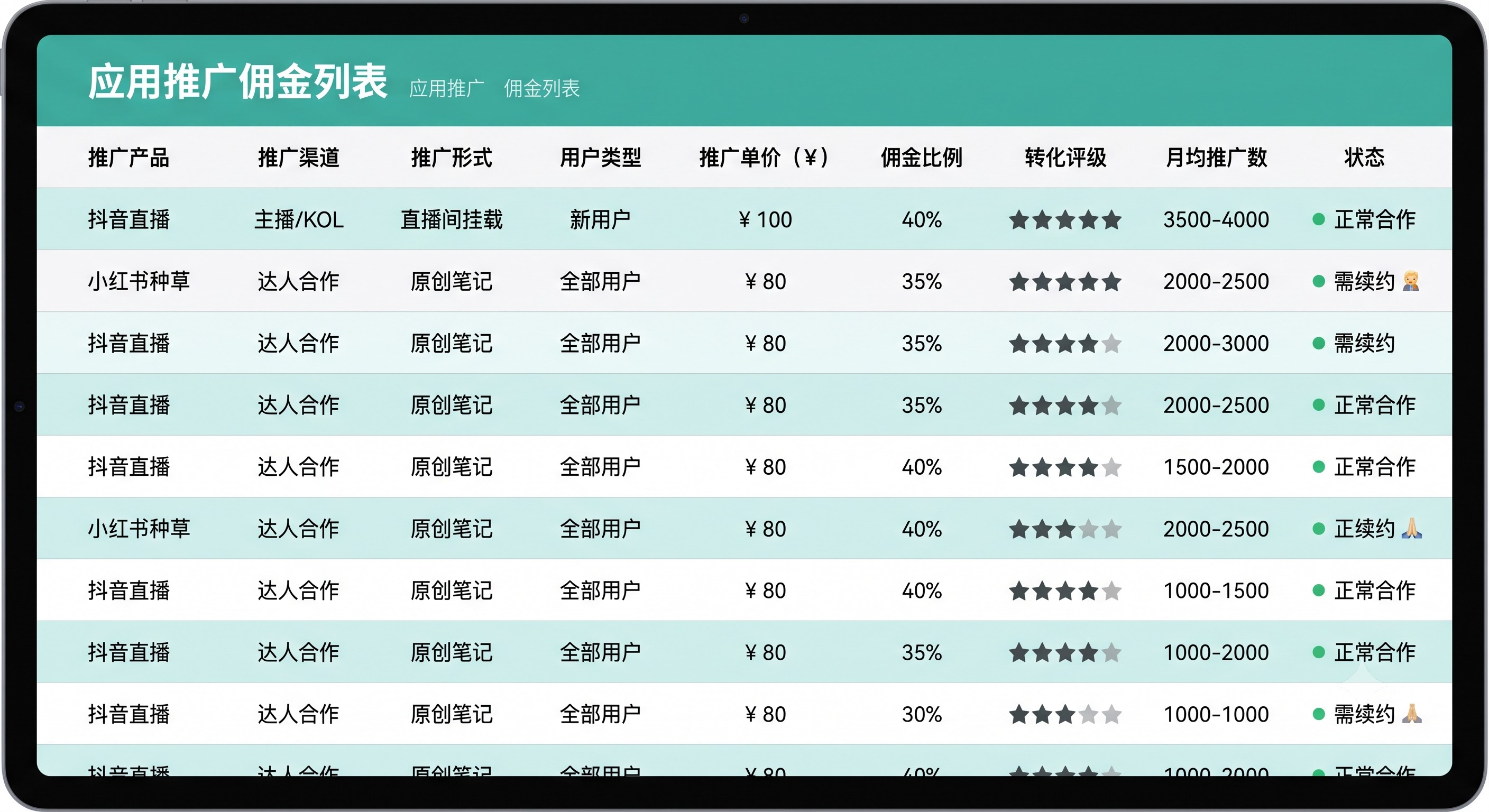 踩过坑才懂：掌握怎么查平台是否正规？手把手教你利用国家官方系统查询拉新网站的工商资质的核心逻辑，新手也能每天稳赚