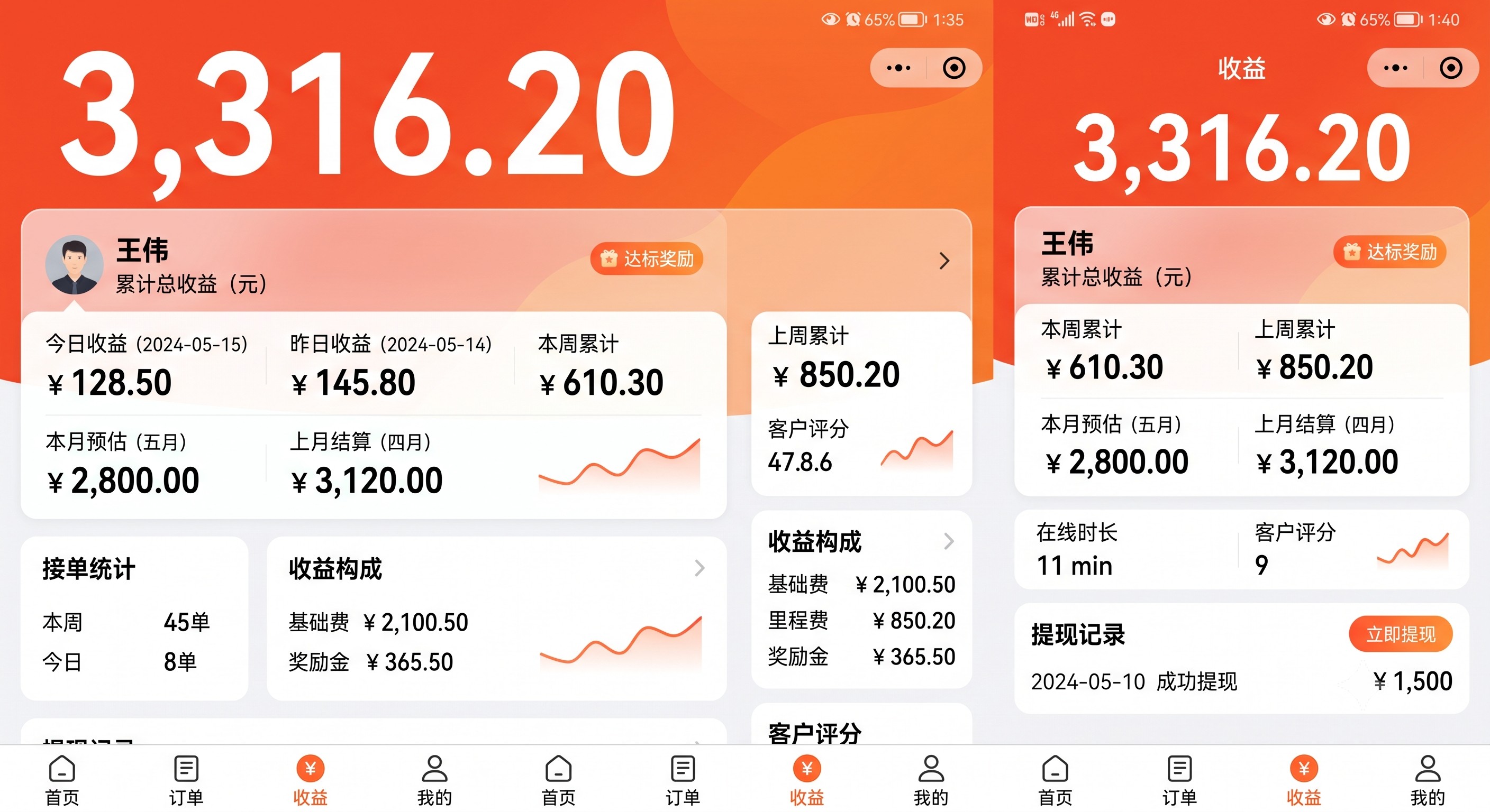 抓住怎么找高清短剧素材？全网短剧宣发官方授权的一手素材分发社群及无水引流方法大搜罗的红利期：新手从0到1的靠谱搞钱指南