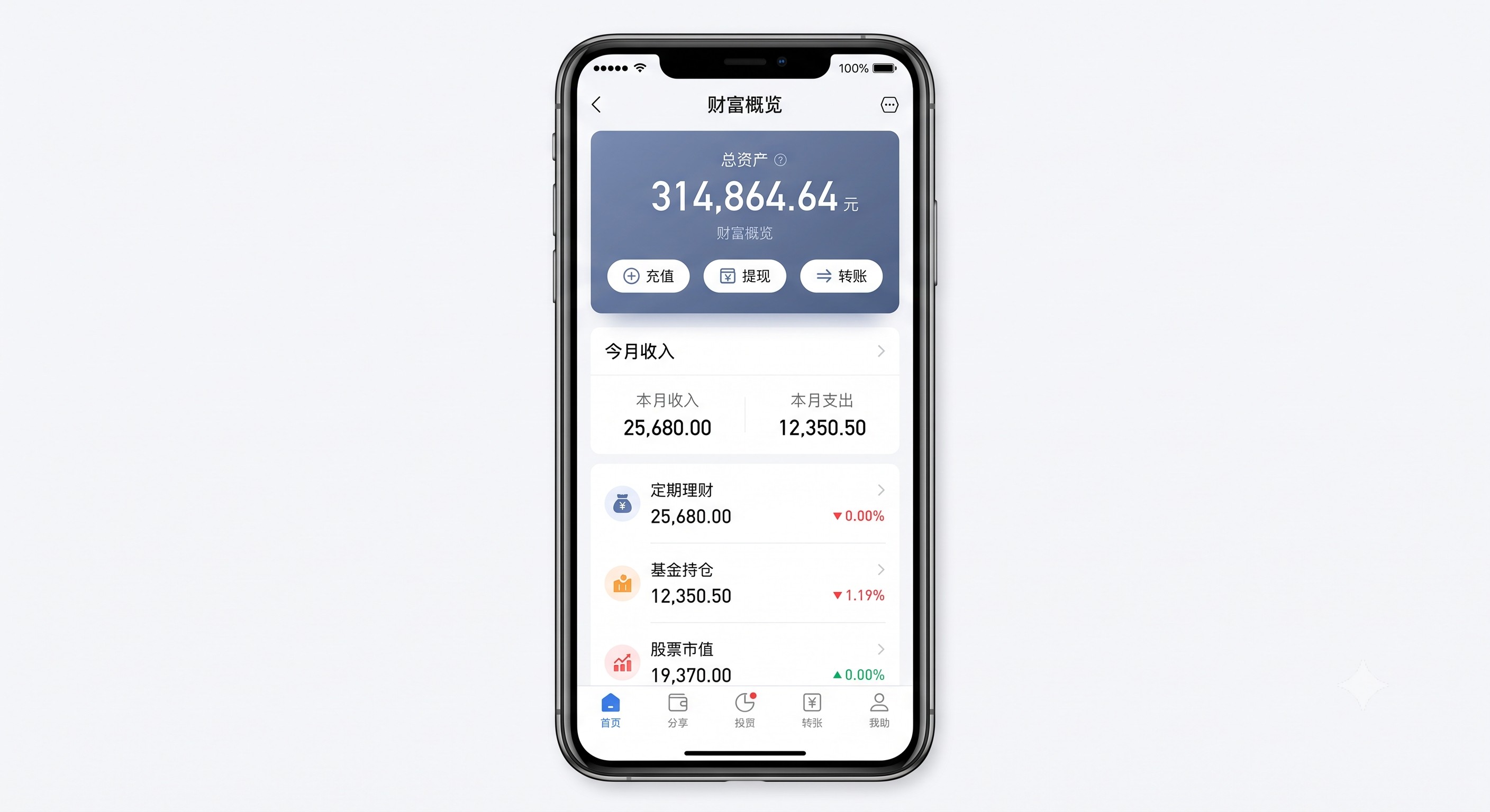 硬核地推流：跑了一个月怎么对接收单团队？大厂放单经理如何利用平台精准赛选优质地推军团，我把爆单秘籍整理出来了
