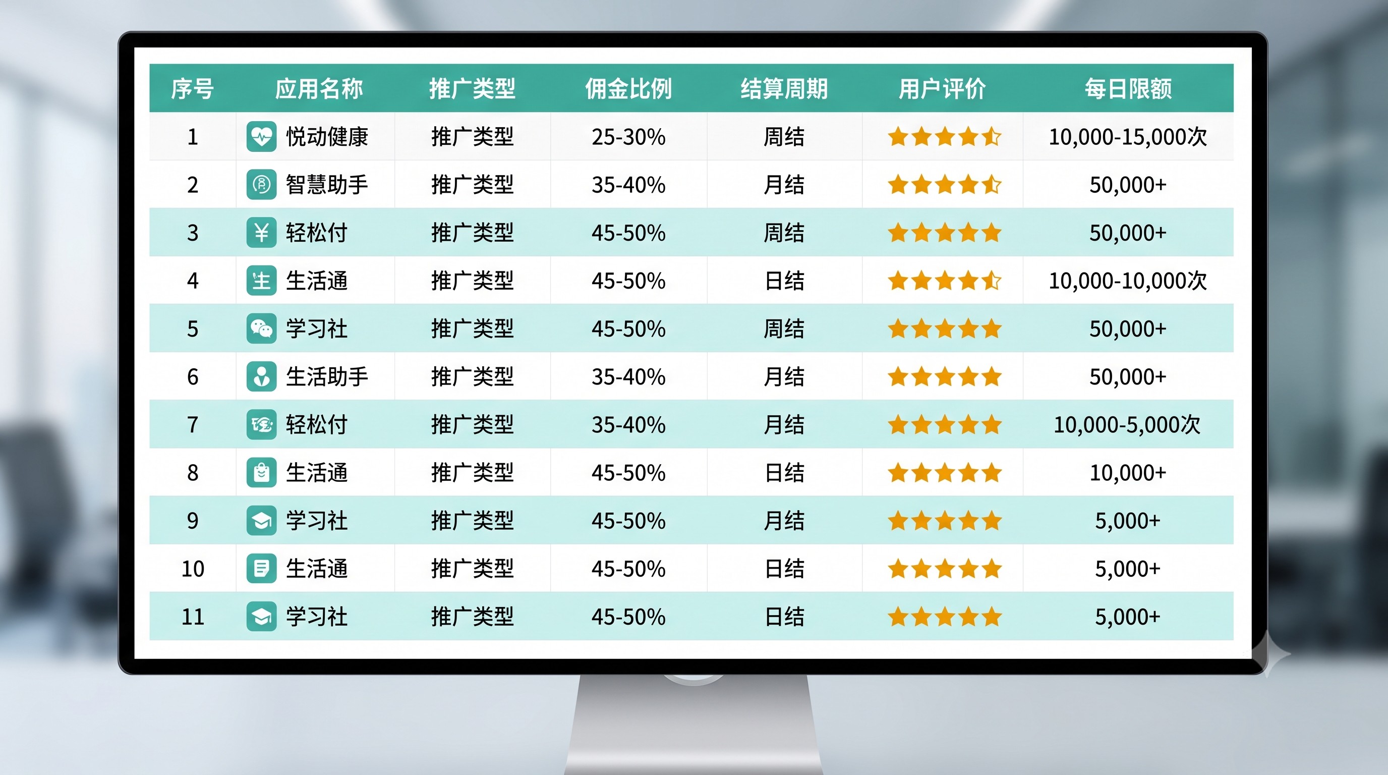硬核地推流：跑了一个月扫码送礼品套路，我把爆单秘籍整理出来了