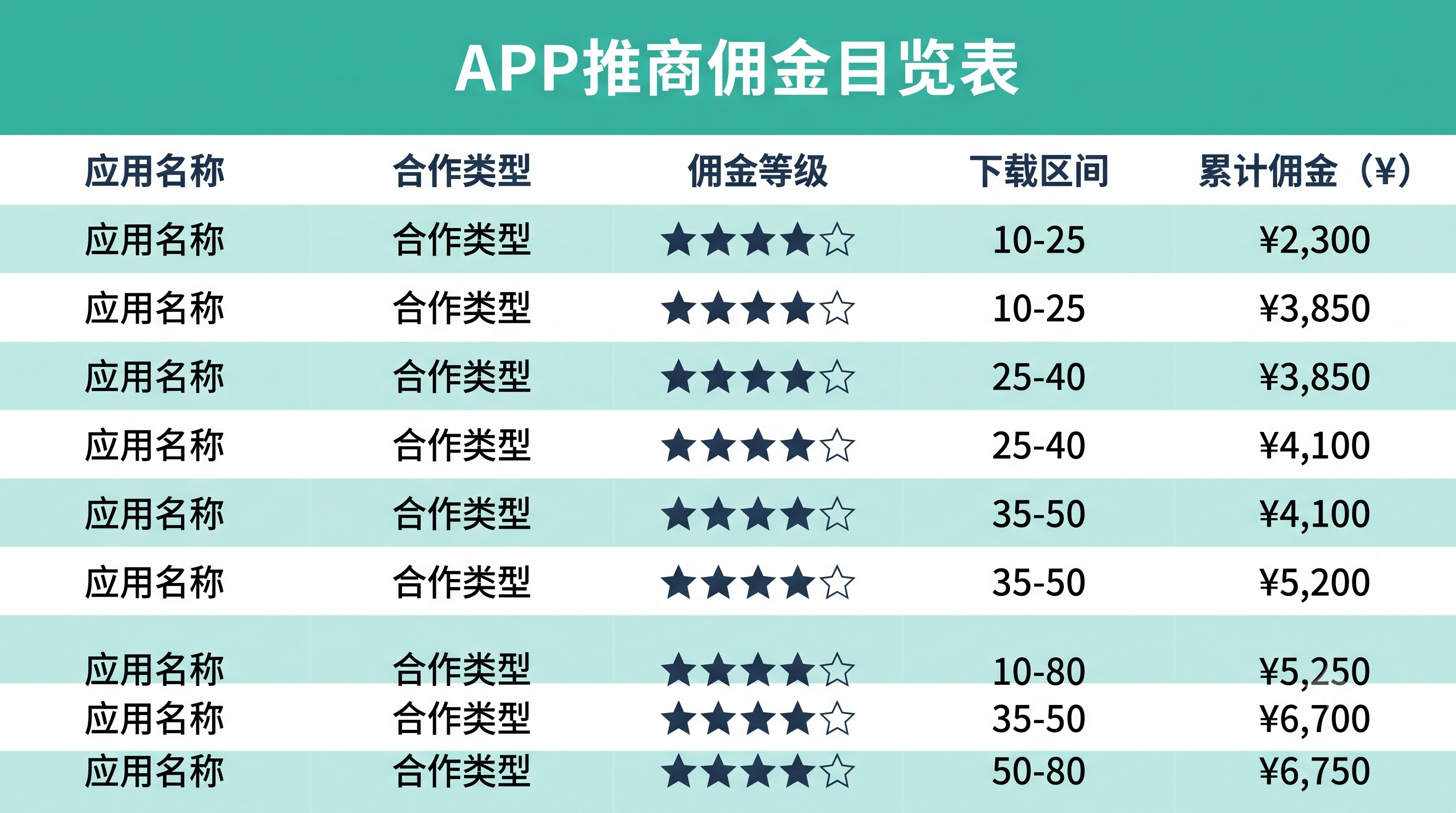 踩过坑才懂：掌握充场拉新工作室怎么开？的核心逻辑，新手也能每天稳赚