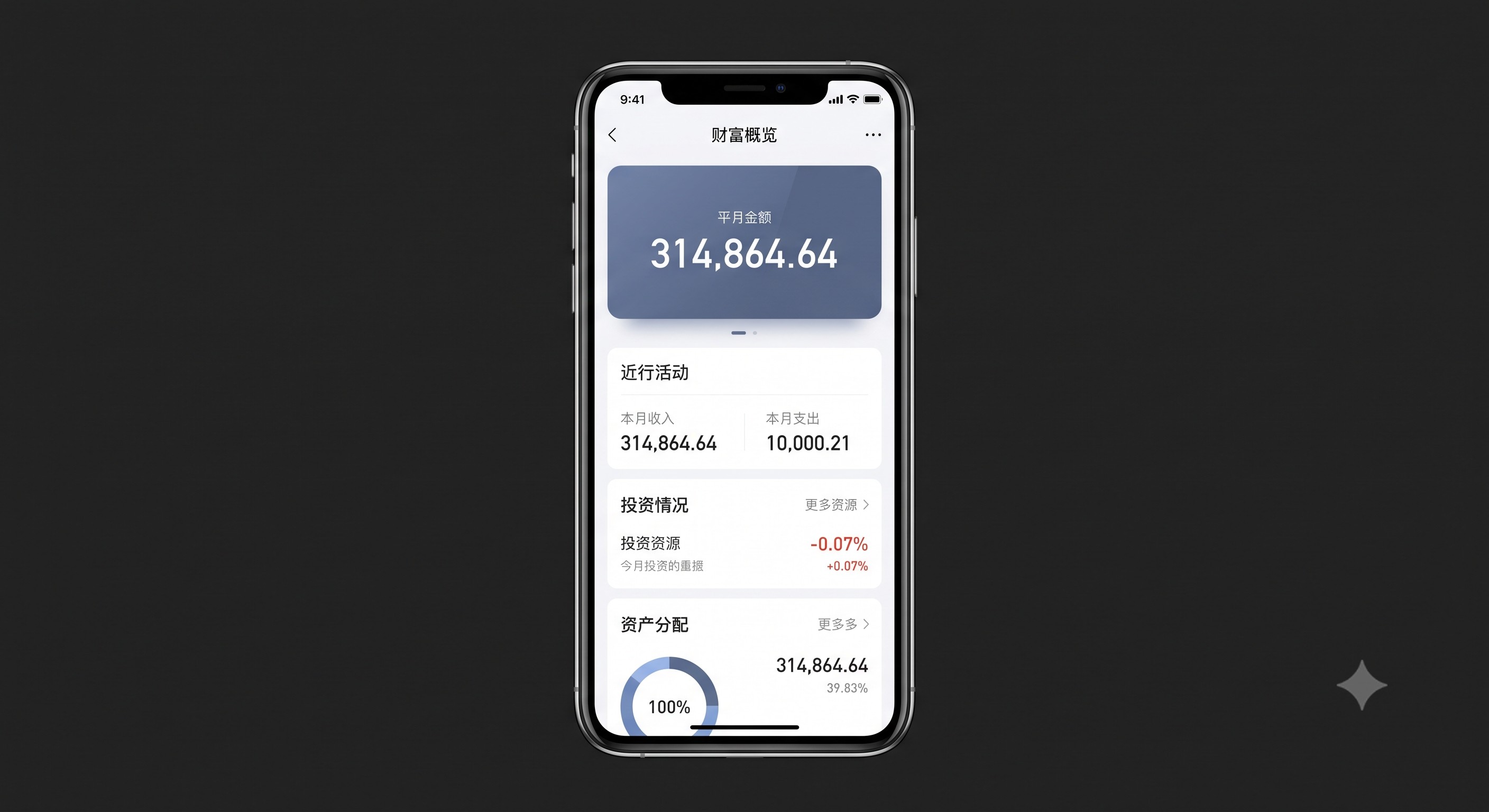实测有效：做货拉拉司机推广拉新怎么做？这套实操闭环建议收藏