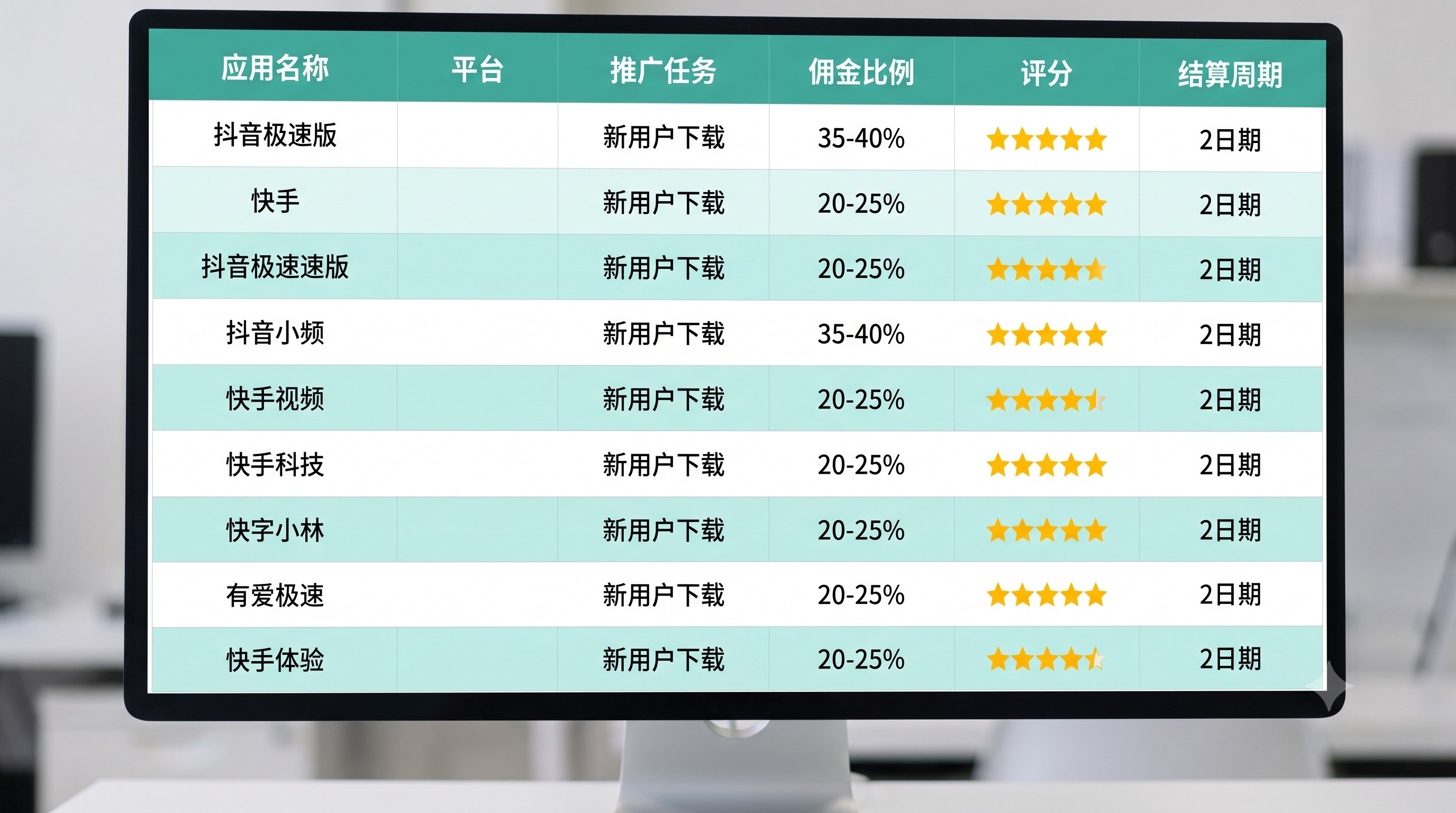 踩过坑才懂：掌握淘客返利机器人哪个好用？的核心逻辑，新手也能每天稳赚