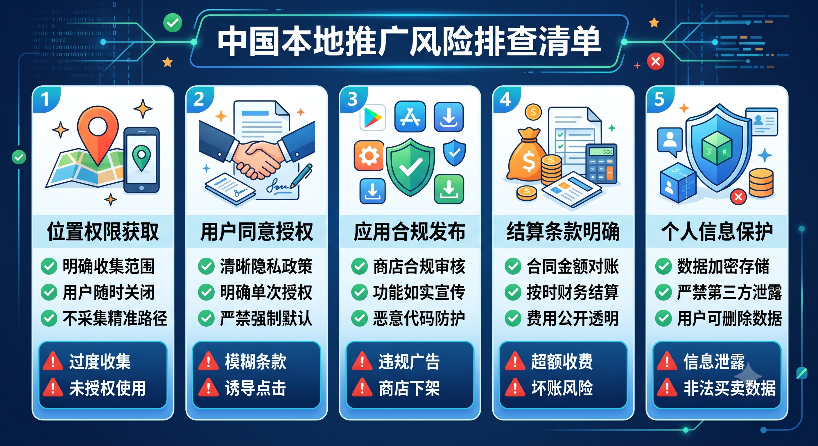 任务平台防骗与接单推手规避“做完不给钱”的务实指南
