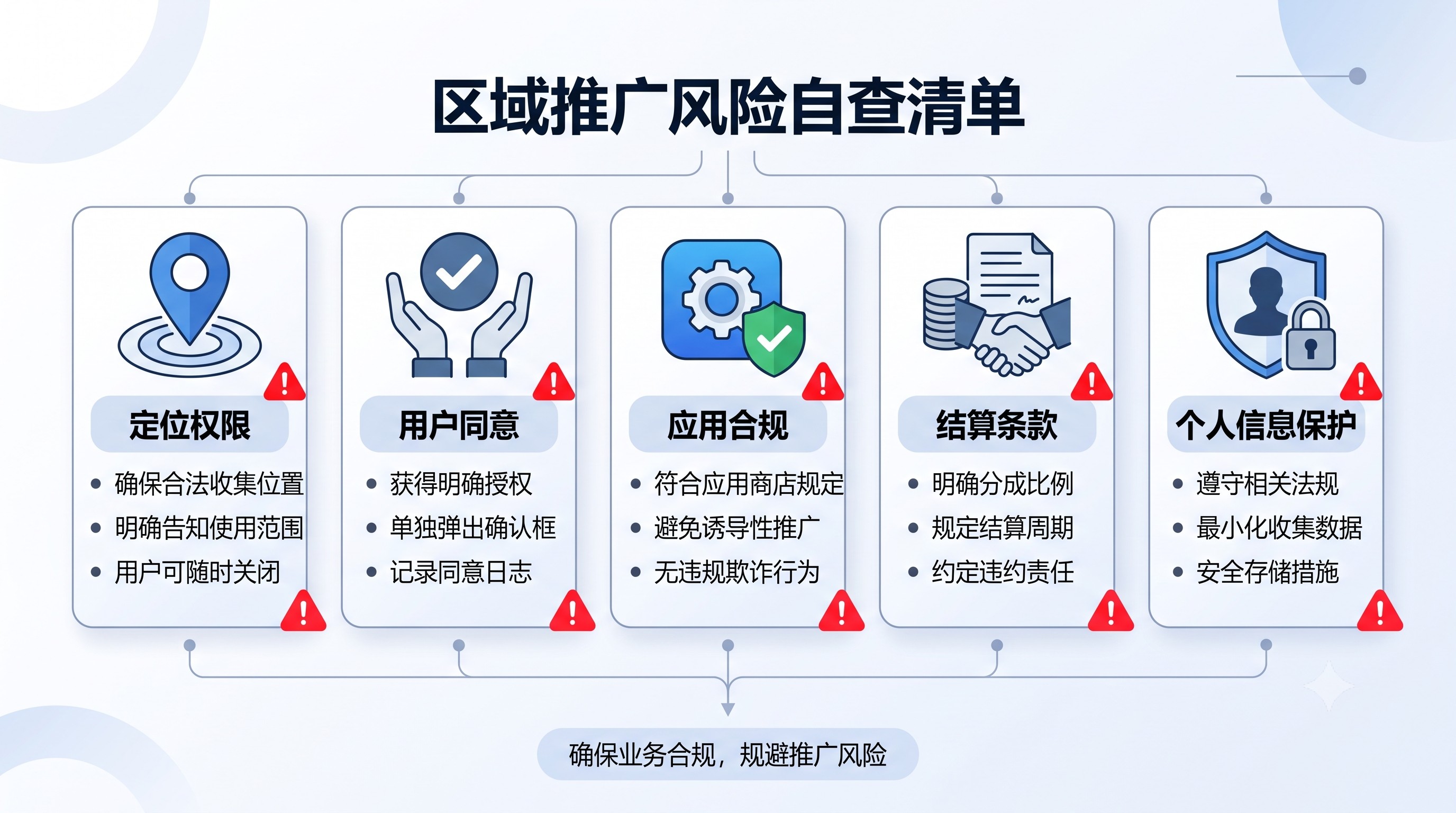 拉新数据不返结怎么办？保留证据在悬赏平台成功申诉的维权方法