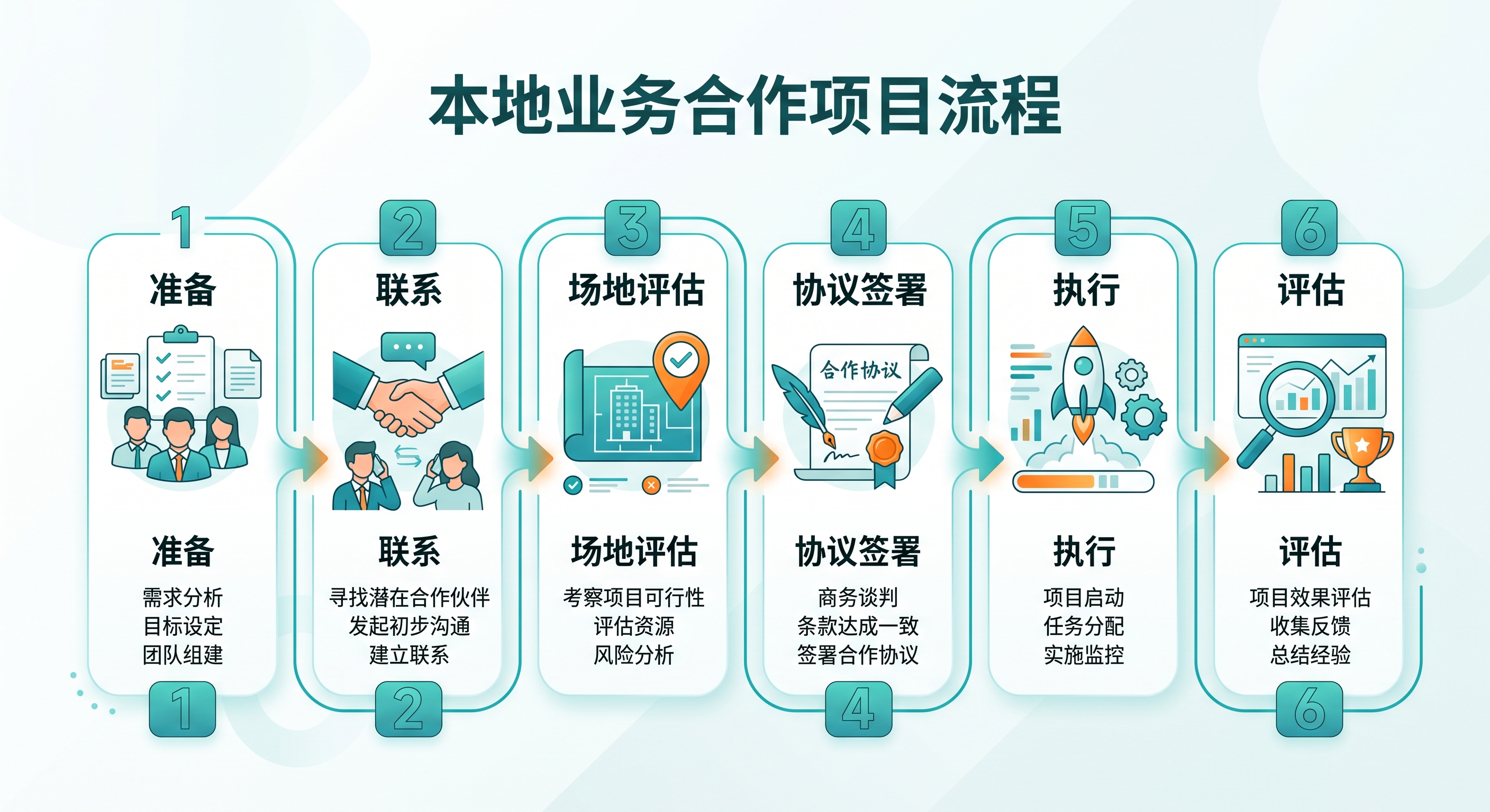 AI数字人直播带货怎么玩？零成本搭建24小时无人值守拉新分销直播间